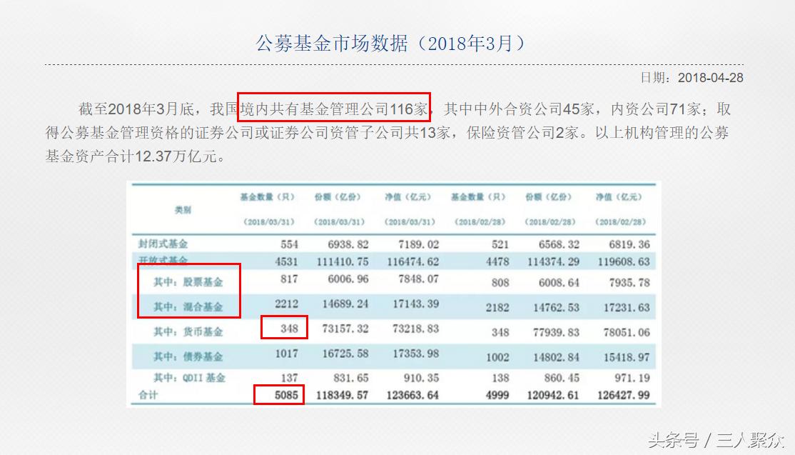 基金看好的股票可以买吗,为什么基金重仓股票涨了基金没涨