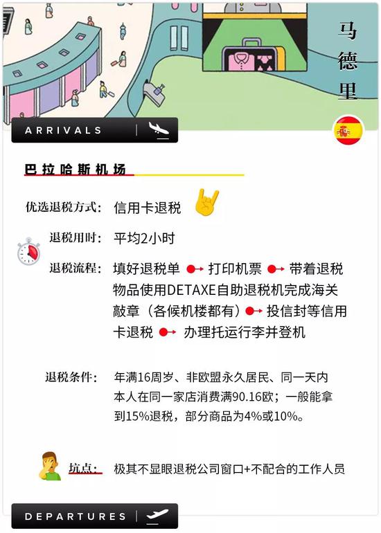 退税指南大全,全球免税购物指南