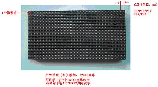 led显示屏知识完整教程,led显示屏维修教程大全