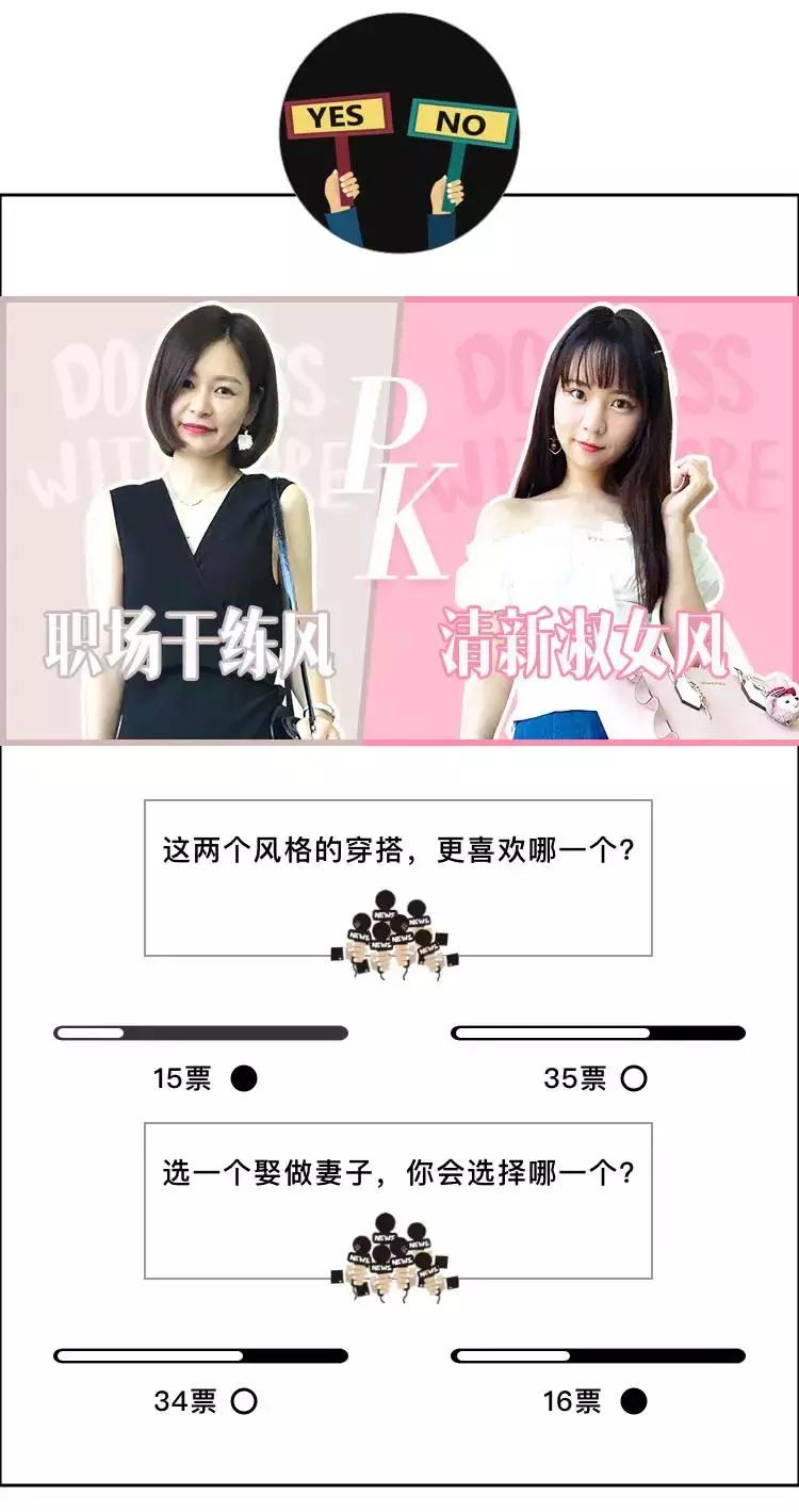 直男最看不了的穿搭,直男最喜欢什么穿搭