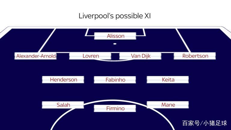 凯塔为什么在利物浦踢不出来,利物浦法比尼奥和马斯切拉诺