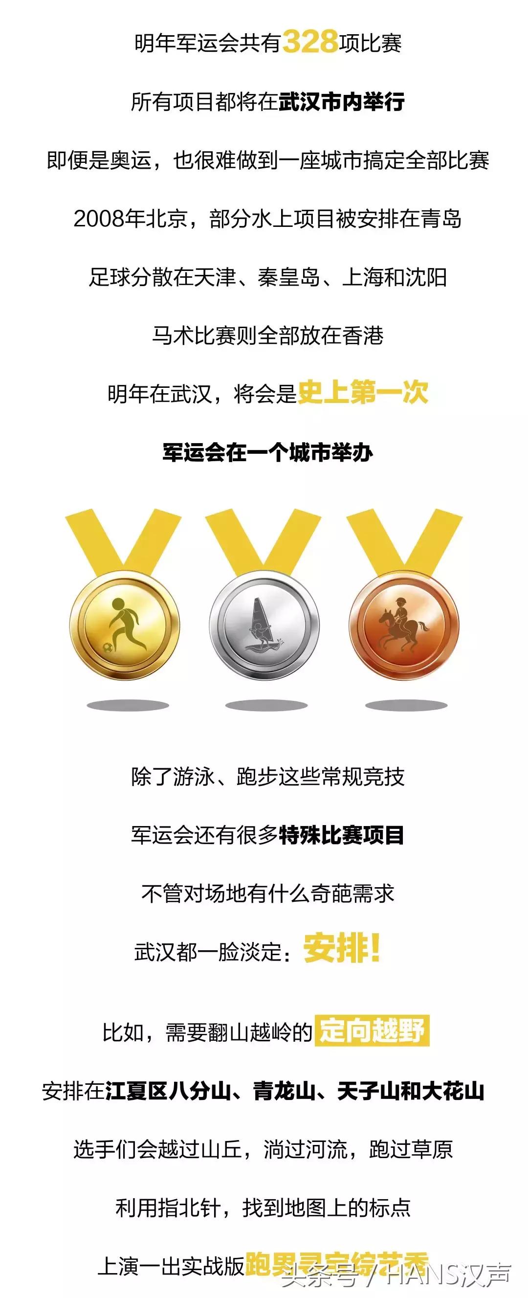 8.1号外｜军运会倒计时，明年武汉去这35个地方看帅哥
