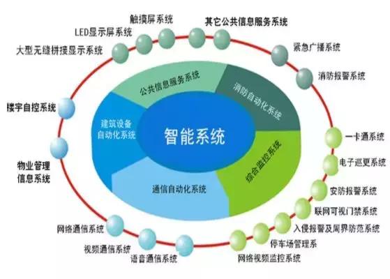 信息化工业化深度融合发展规划,智能制造数字化工厂从规划到落地