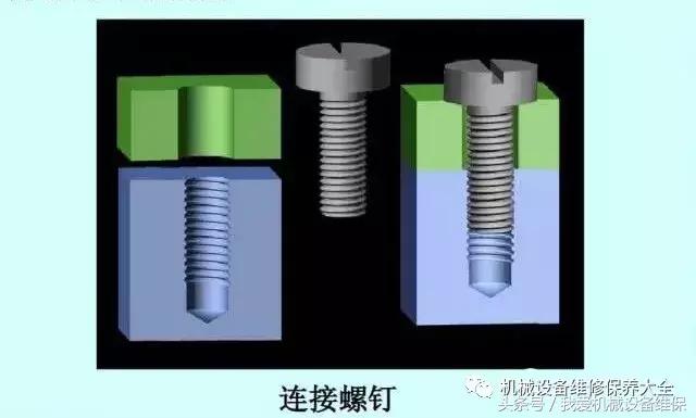 紧固件缺陷分析,紧固件断裂的原因及解决方法