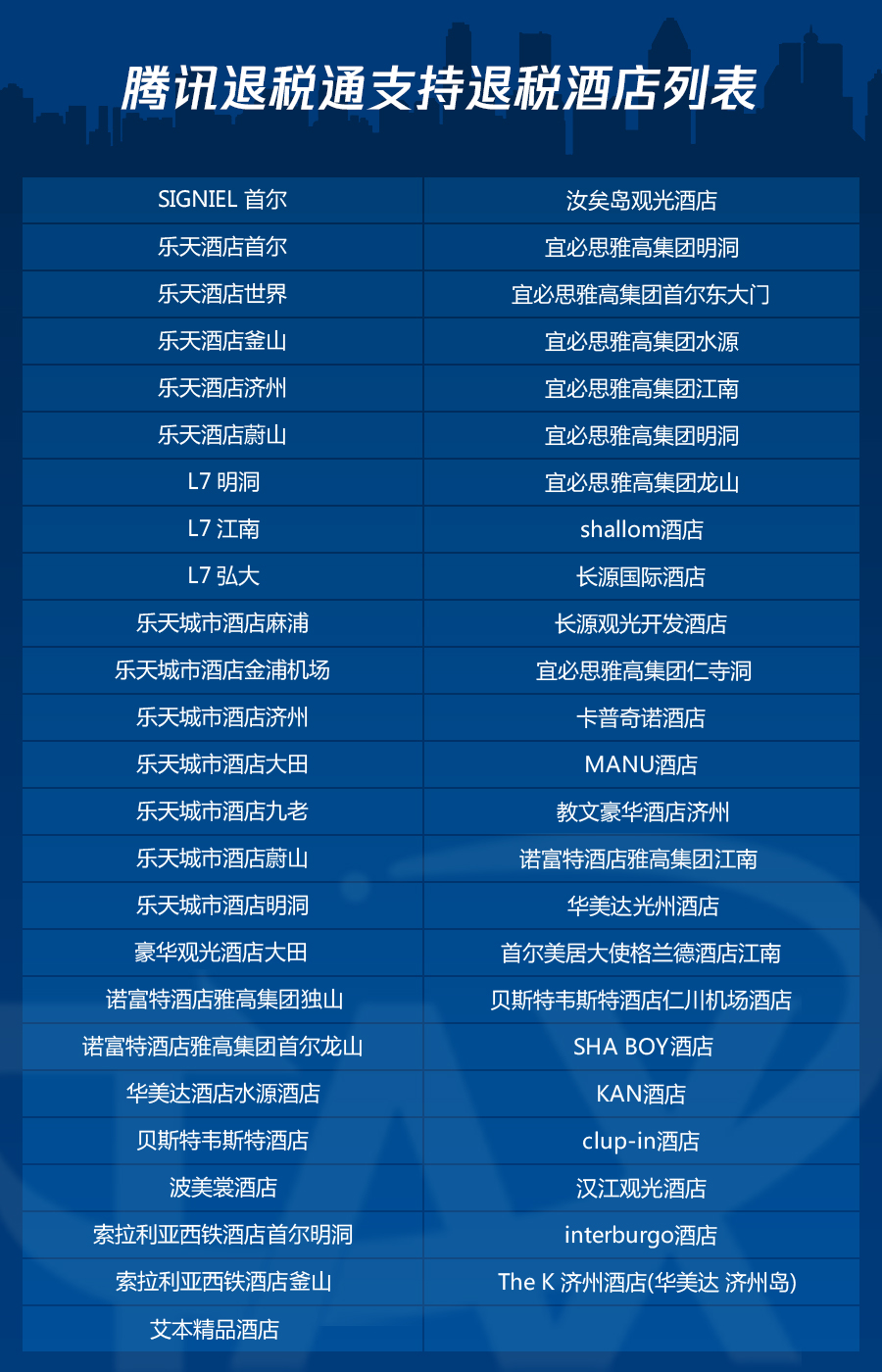 呕心沥血攻略,韩国旅游退税攻略