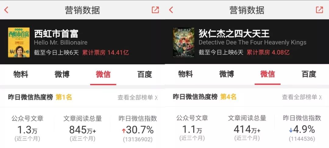 一口气看完西虹市亿万富翁,一口气看完西虹市首富电影解说