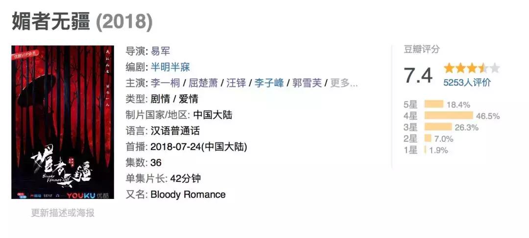 豆瓣9.4的国产剧5年来就这一部,豆瓣8.5分以上的国产剧