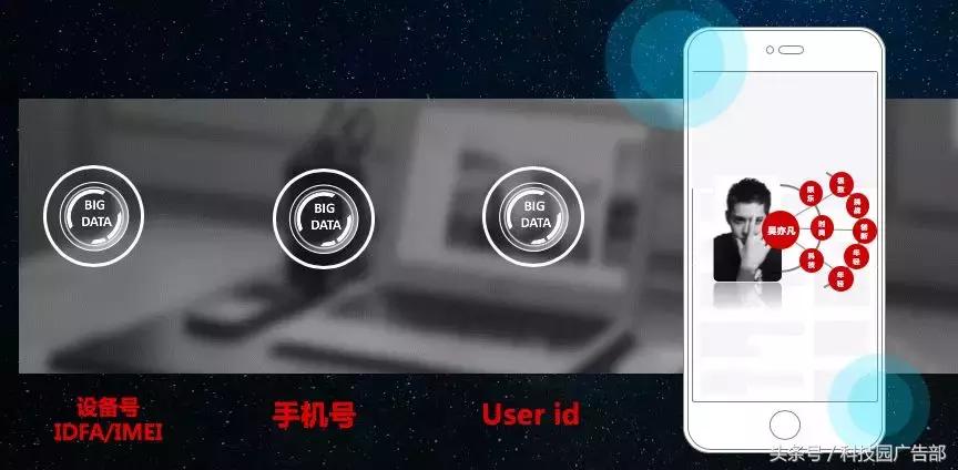 dmp怎么使用,dmp使用技巧大全