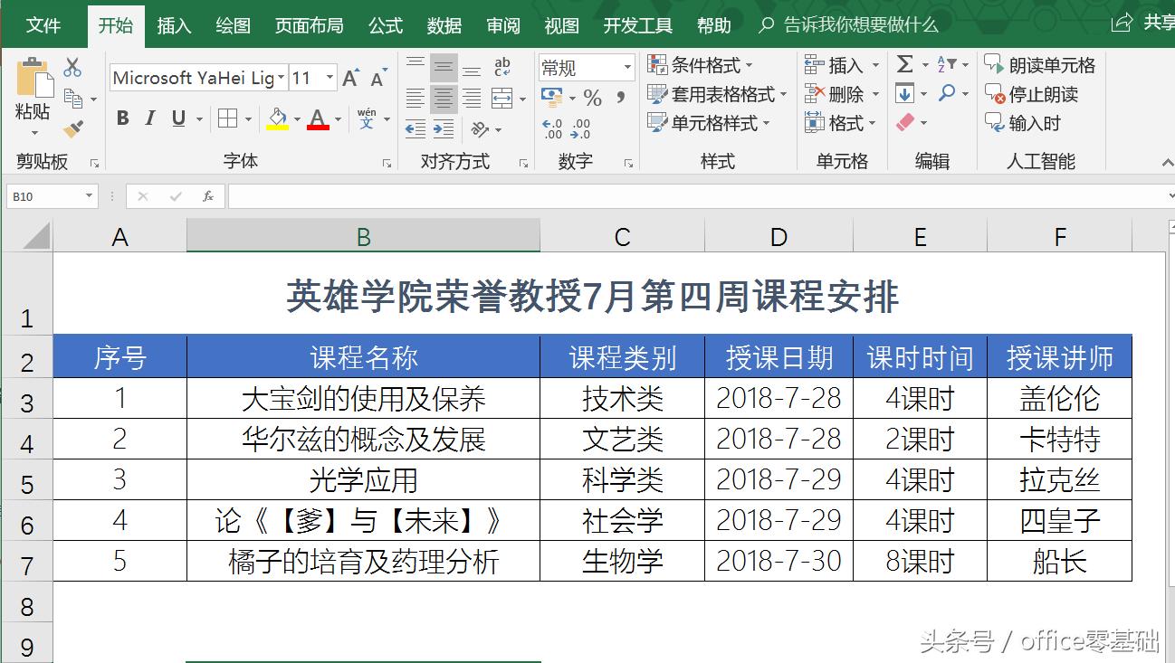 对表格进行套用样式设置,表格样式进行套用