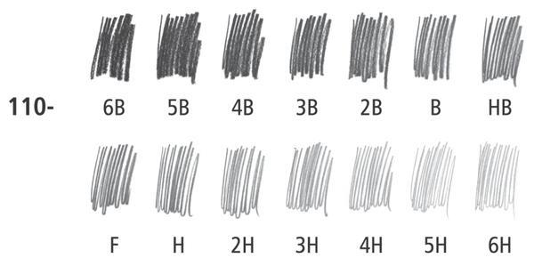 素描速写绘画技法,素描入门零基础教程人物速写