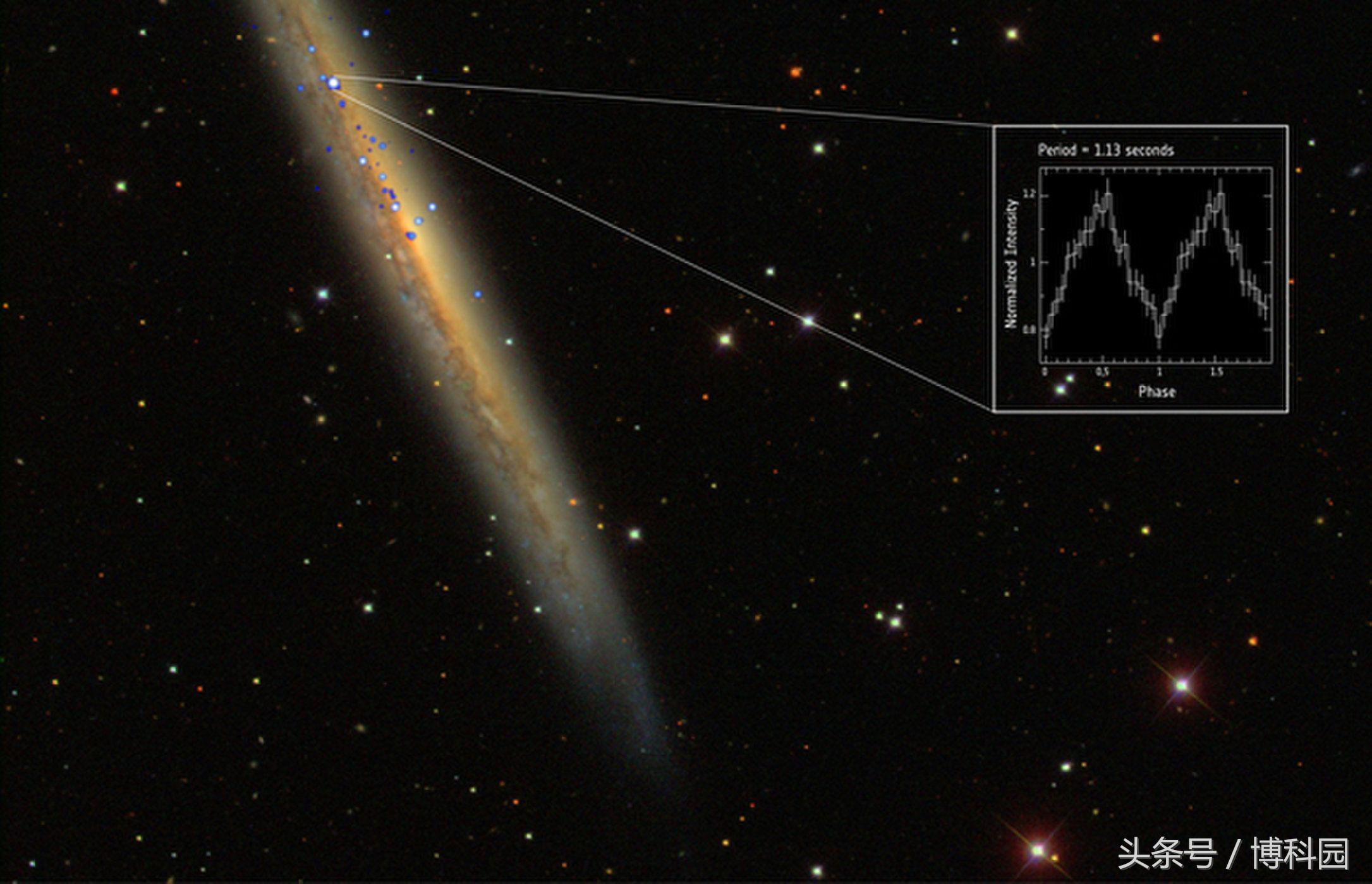 牛顿望远镜与马卡望远镜,卡塞格林望远镜和牛顿望远镜