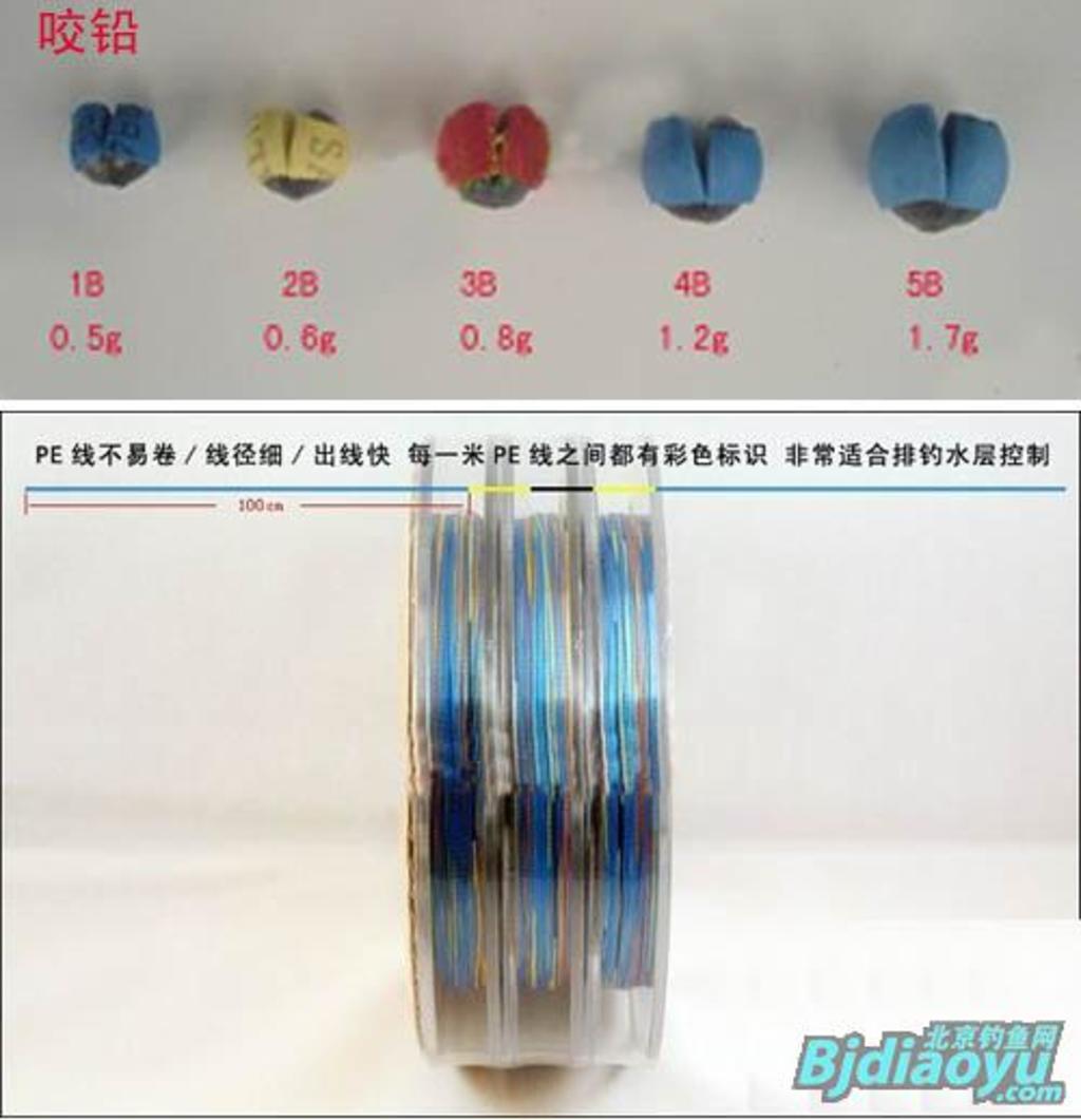 我的筏钓之乐全集,我的筏钓之乐完整版