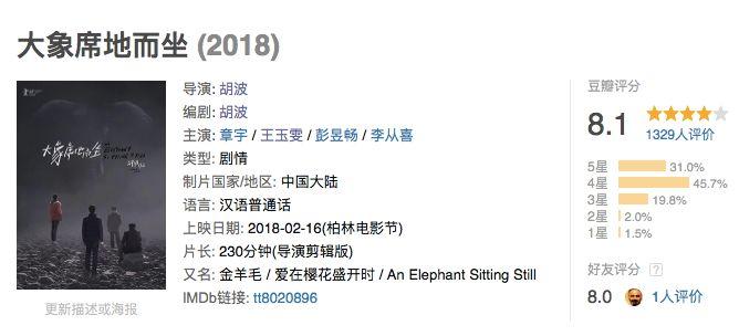 彭昱畅大象席地而坐导演,大象席地而坐导演之死