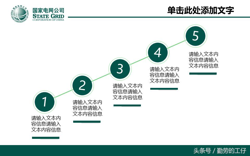 宸ヤ綔鍩硅璇句欢ppt,宸ヤ綔鍩硅鎬荤粨ppt妯℃澘