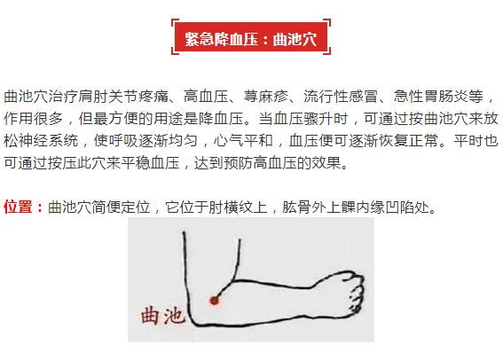 中暑心悸吃什么药,轻微中暑头疼按压什么穴位