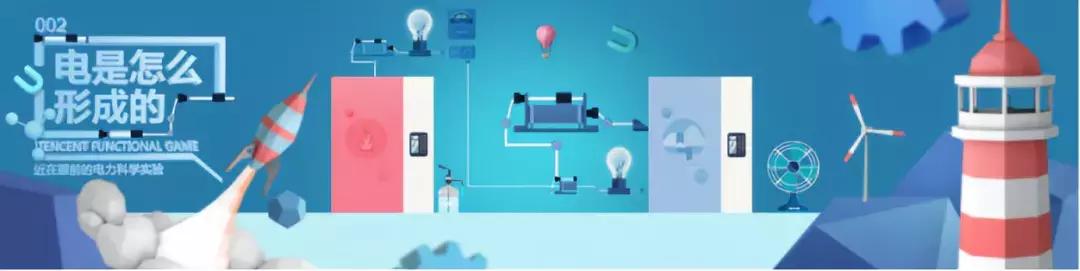 腾讯移动游戏有哪些,腾讯移动游戏5周年庆典