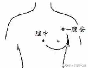 中暑想吐按哪个穴位缓解,中暑心慌怎么缓解