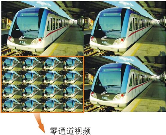 海康威视3g144怎么样,海康视频监控4.0平台接入培训教程