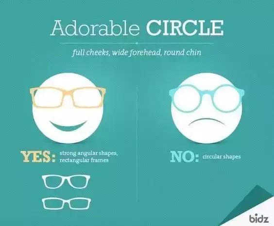 干货！成为巨星还是谐星，全靠墨镜挑的对不对！