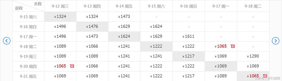 1000去上海旅游,1000公里内上海出发自驾出游