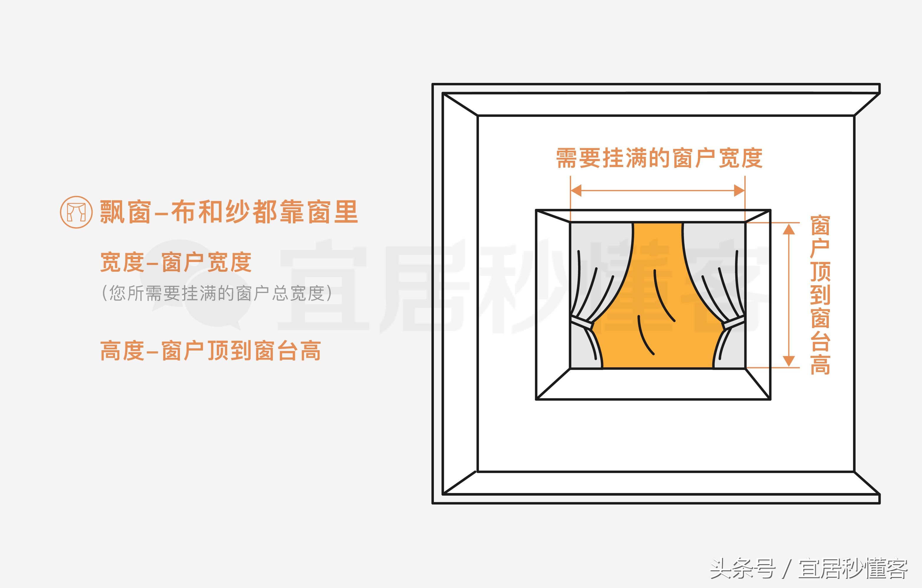 布艺窗帘选购指南,窗帘好物分享推荐