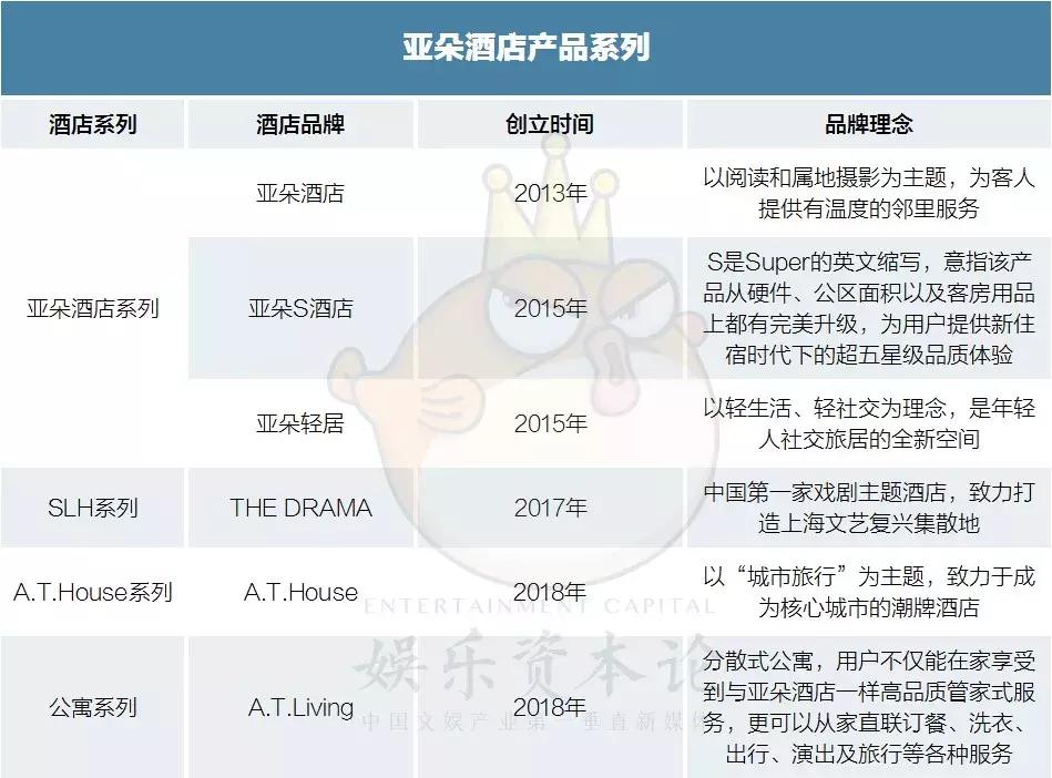 吴晓波合作,吴晓波网易