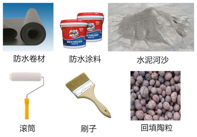 装修辅材购买攻略,装修辅材品种