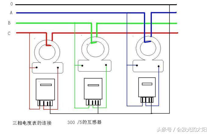 三个电流互感器一块电流表接线图,电能表和电流表共用互感器接线图