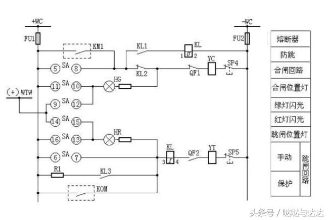 二次回路学什么,32个回路