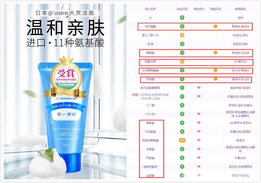 皂基洗面奶怎么辨别真假,皂基洗面奶烂脸是什么样的