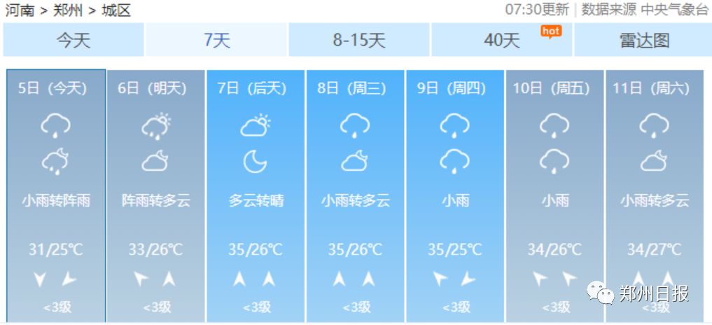 今年南方雨还要下多久,雨还要下多久才能停