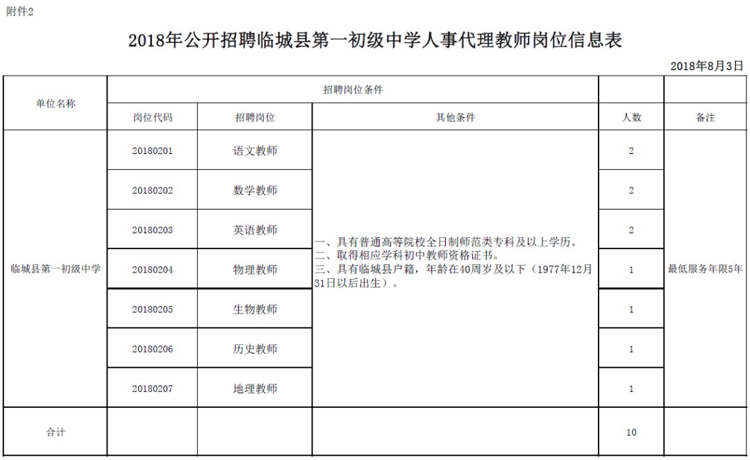 河北招聘在编人员信息,2023年河北省事业编招聘