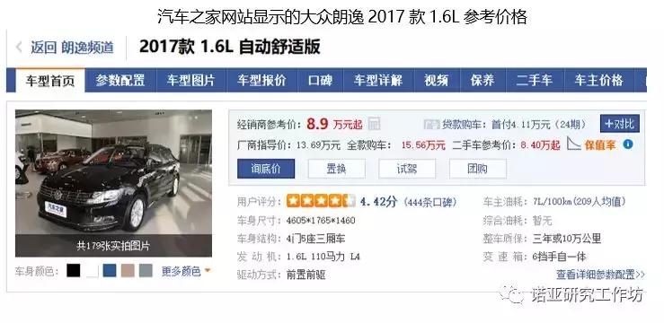 汽车直租商业模式,汽车互联网直租平台