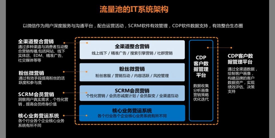 麦达数字发展前景分析,麦达数字未来会怎样