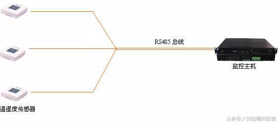 模块化机房机柜规划和布线报价,数据中心机房设计方案及流程