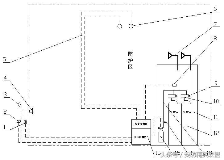 数据中心机房布局规划,数据中心机房规划方案