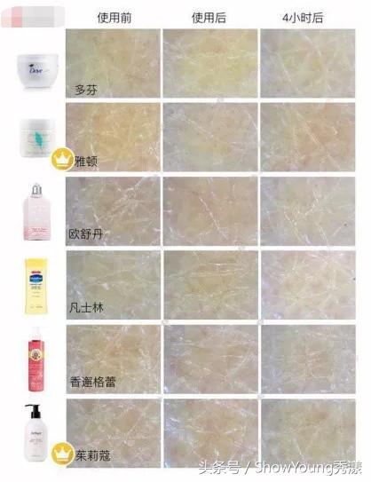 40款身体乳真实测评图片,2023年身体乳推荐测评