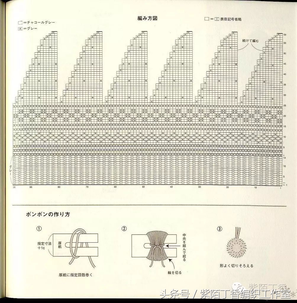 特别简单的棒针帽子,帽子棒针织法教程时尚百搭帽子