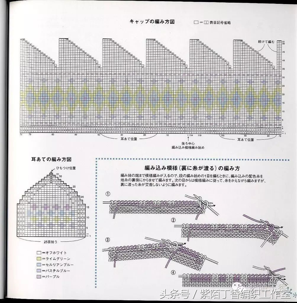 特别简单的棒针帽子,帽子棒针织法教程时尚百搭帽子