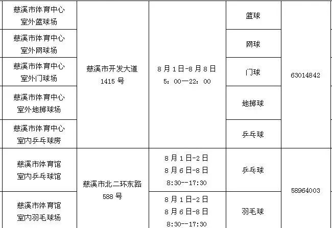 宁波哪些学校体育馆对外开放,宁波市内免费场馆