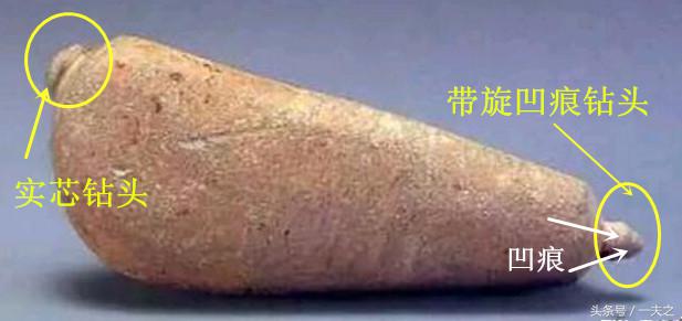 古玉学步(93):古玉钻孔何作工出土桯具露真容