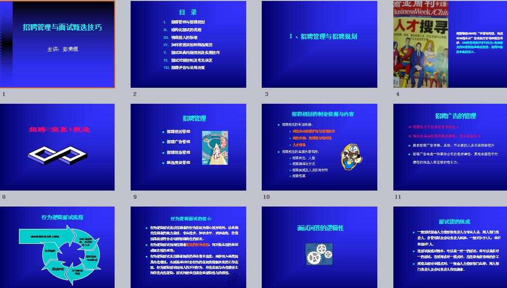 浜哄姏璧勬簮6澶фā鍧楀煿璁瑙pt,浜哄姏璧勬簮绠＄悊鍩硅妯℃澘