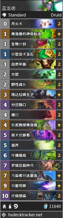 炉石传说机械克苏恩牌组,炉石传说德鲁伊新版本机械克苏恩
