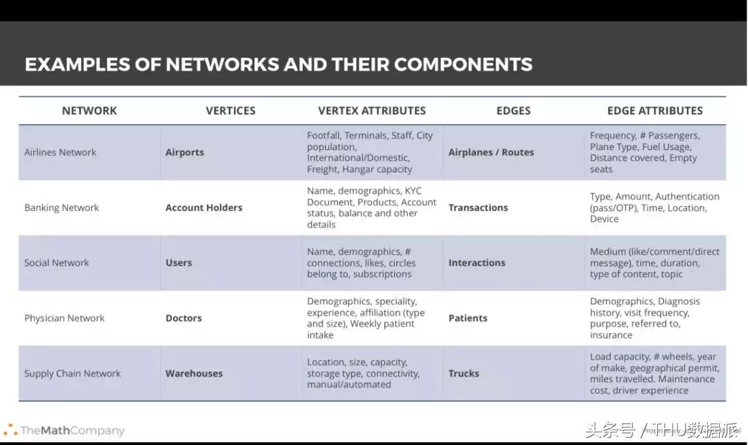 一文带你大数据基础入门,python零基础入门教程树状图