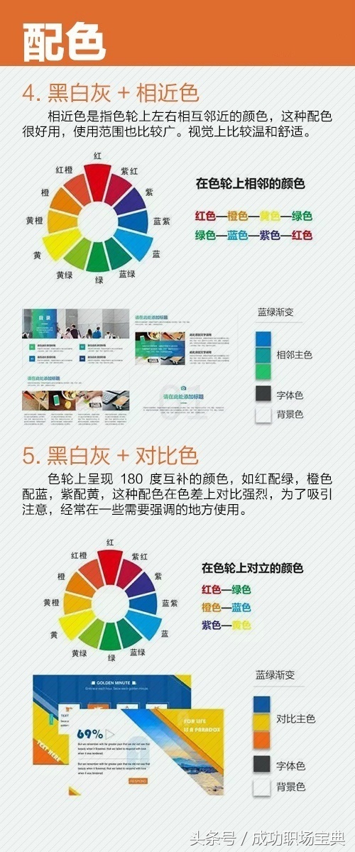 如何利用模板制作一个好的ppt,如何在没有模板的情况下制作ppt