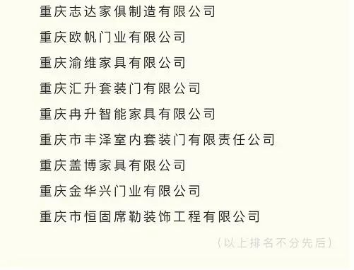 重庆木门工业园区分布图,重庆渝北有哪些木门生产厂家