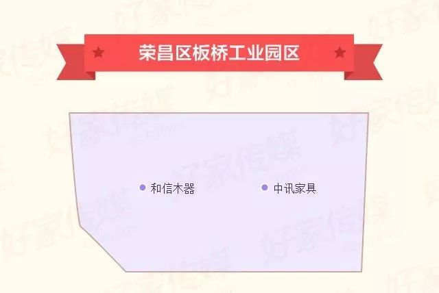 重庆木门工业园区分布图,重庆渝北有哪些木门生产厂家