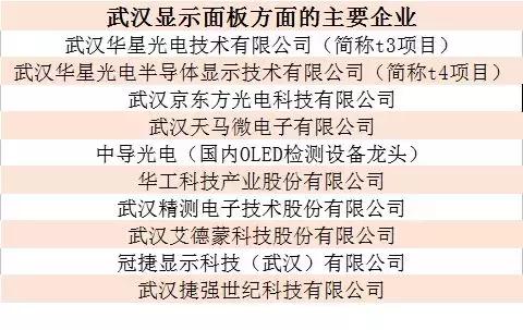 苹果全球年销售额多少亿元,苹果市值破万亿美元中国贡献多少