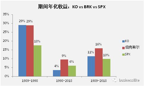 伟大和平庸的区别,伟大与平庸区别