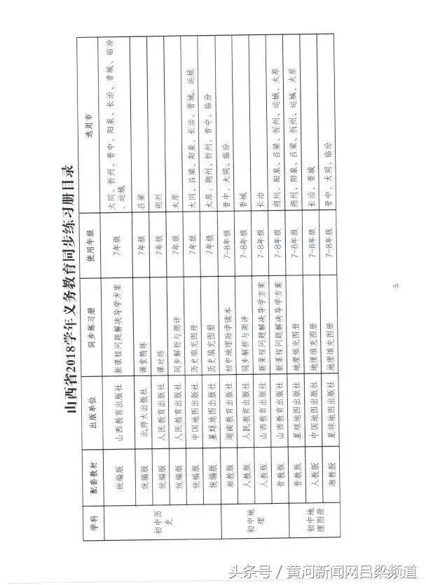 中小学乱订教辅材料专项整治行动,严禁学生购买目录之外的教辅材料